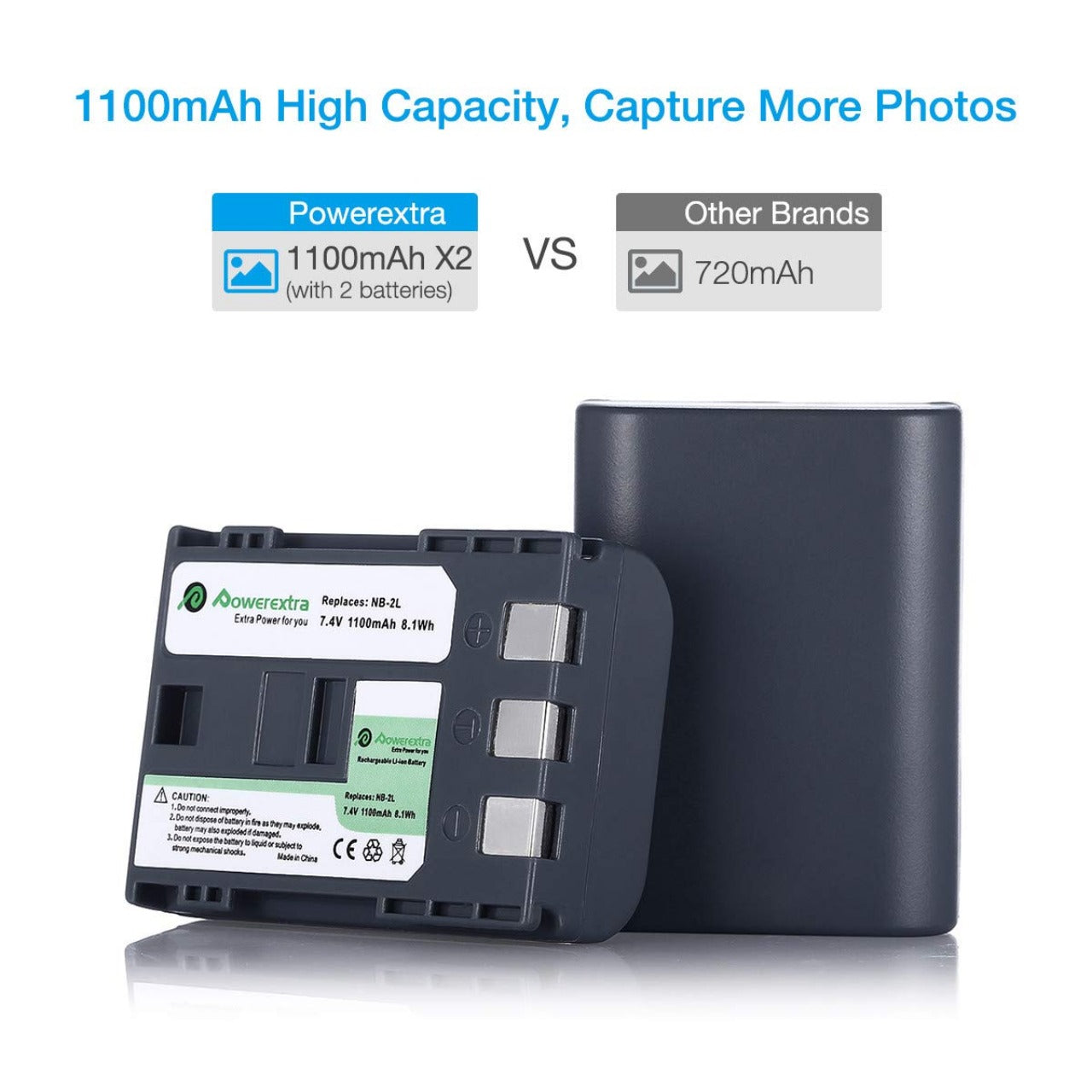 Powerextra Replacement Battery Compatible with NB-2L NB-2LH Battery with Charger