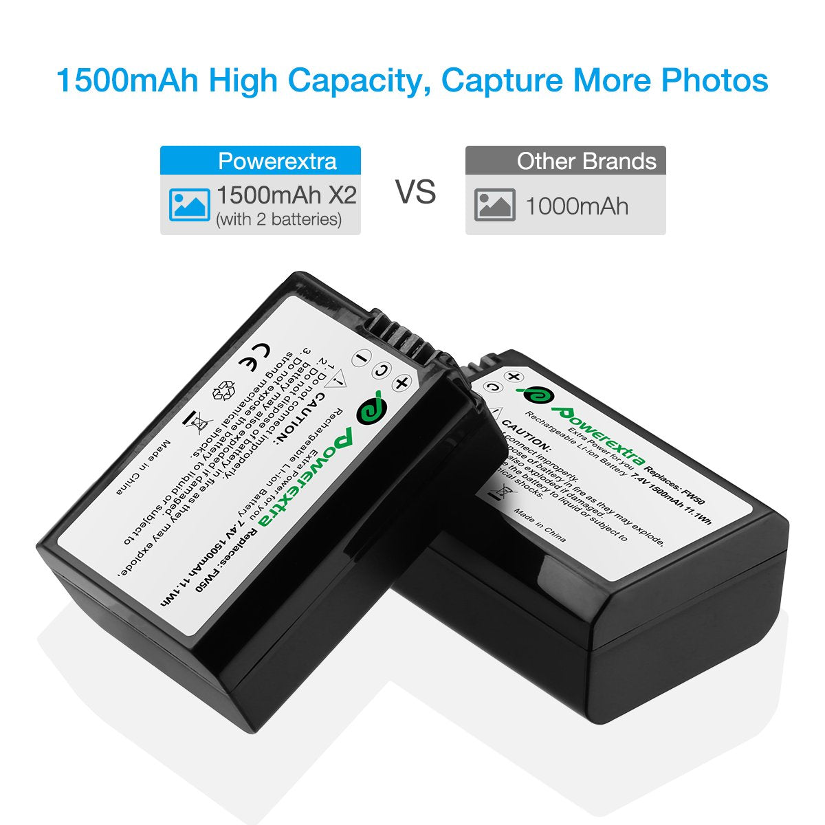 Powerextra Replacement Battery for Sony NP-FW50