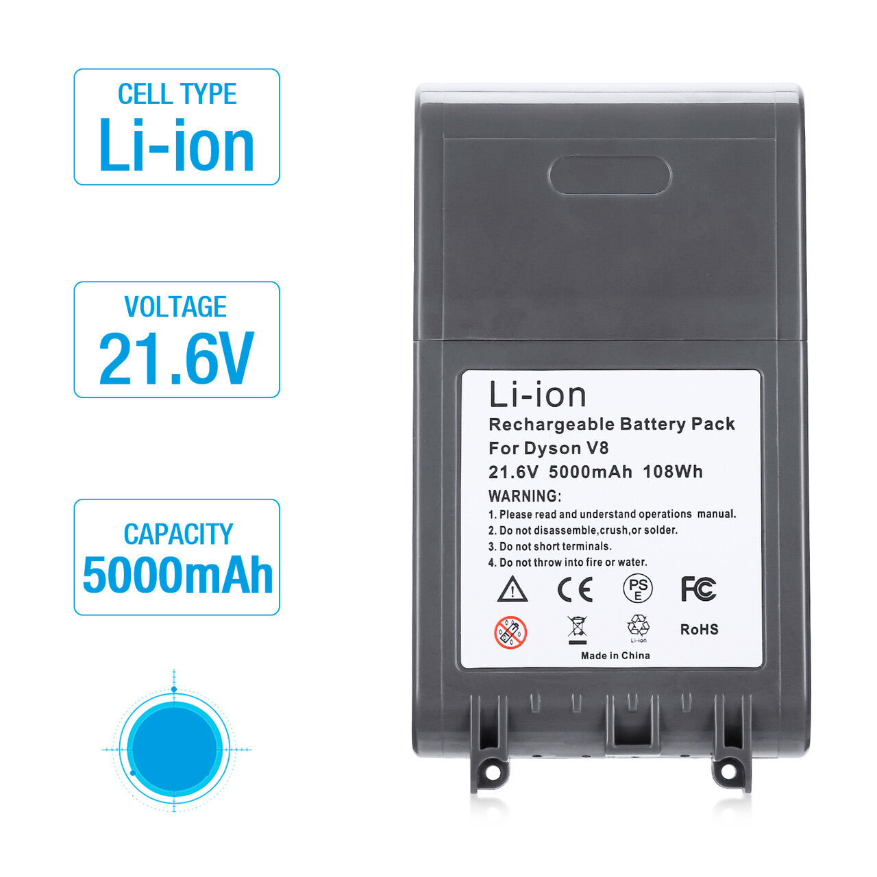Powerextra 5000mAh Replacement Battery for Dyson V8