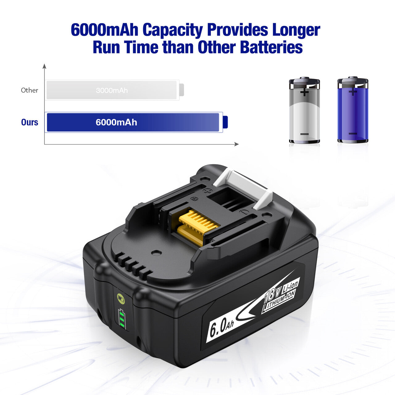 18V 6.0Ah Lithium Battery Replace for Makita 18V Battery