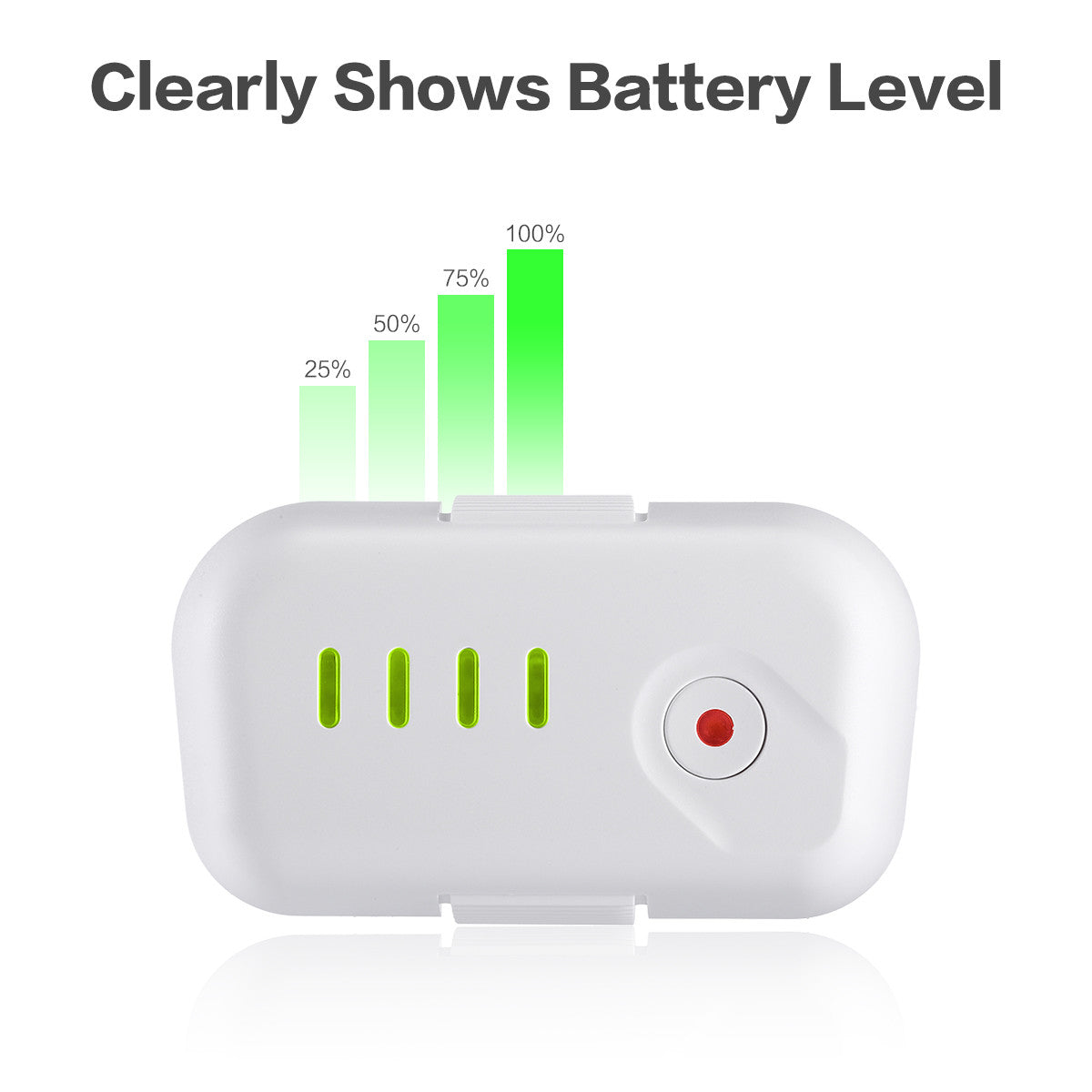 Powerextra Intelligent Replacement Battery and Battery Safe Bag for DJI Phantom 3