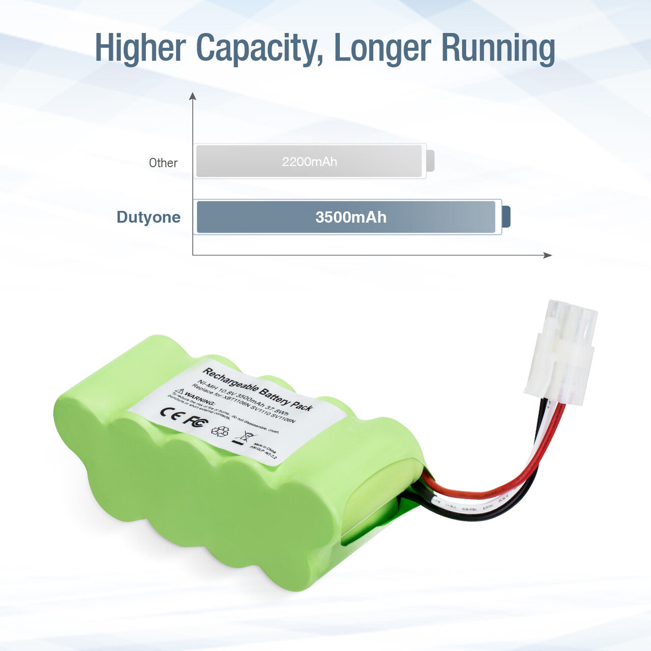 3.5Ah 10.8V Battery Replacement XBT1106N for Shark Navigator Freestyle