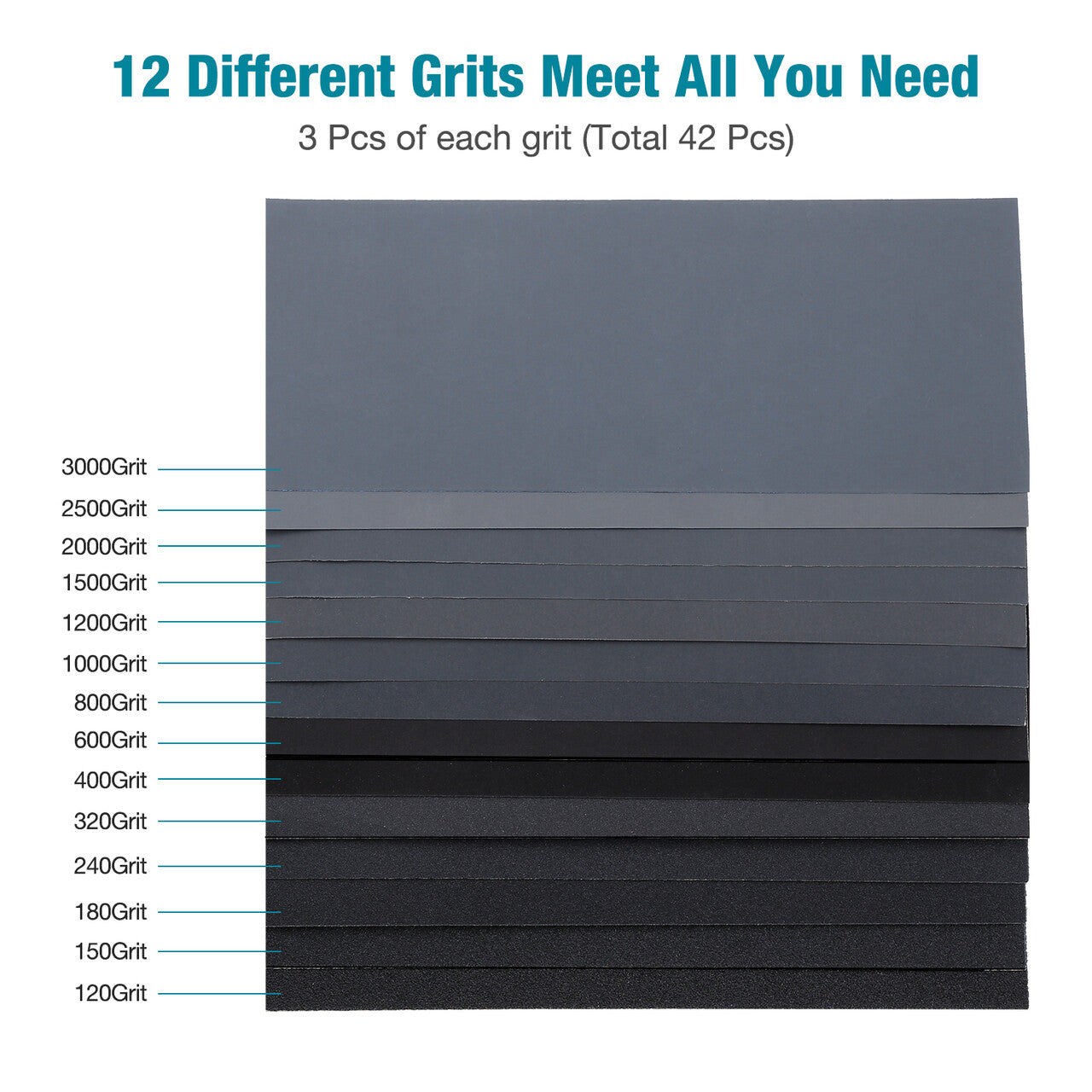 42 Pack Premium Wet Dry Sandpaper Assorted Grit