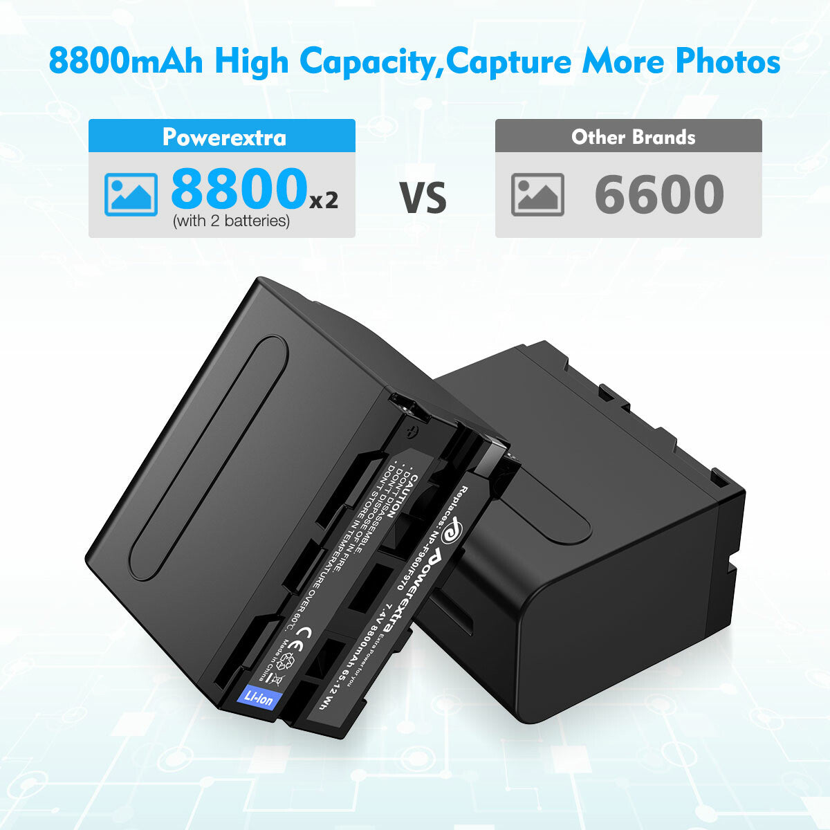 Powerextra Replacement Sony NP-F970 Battery