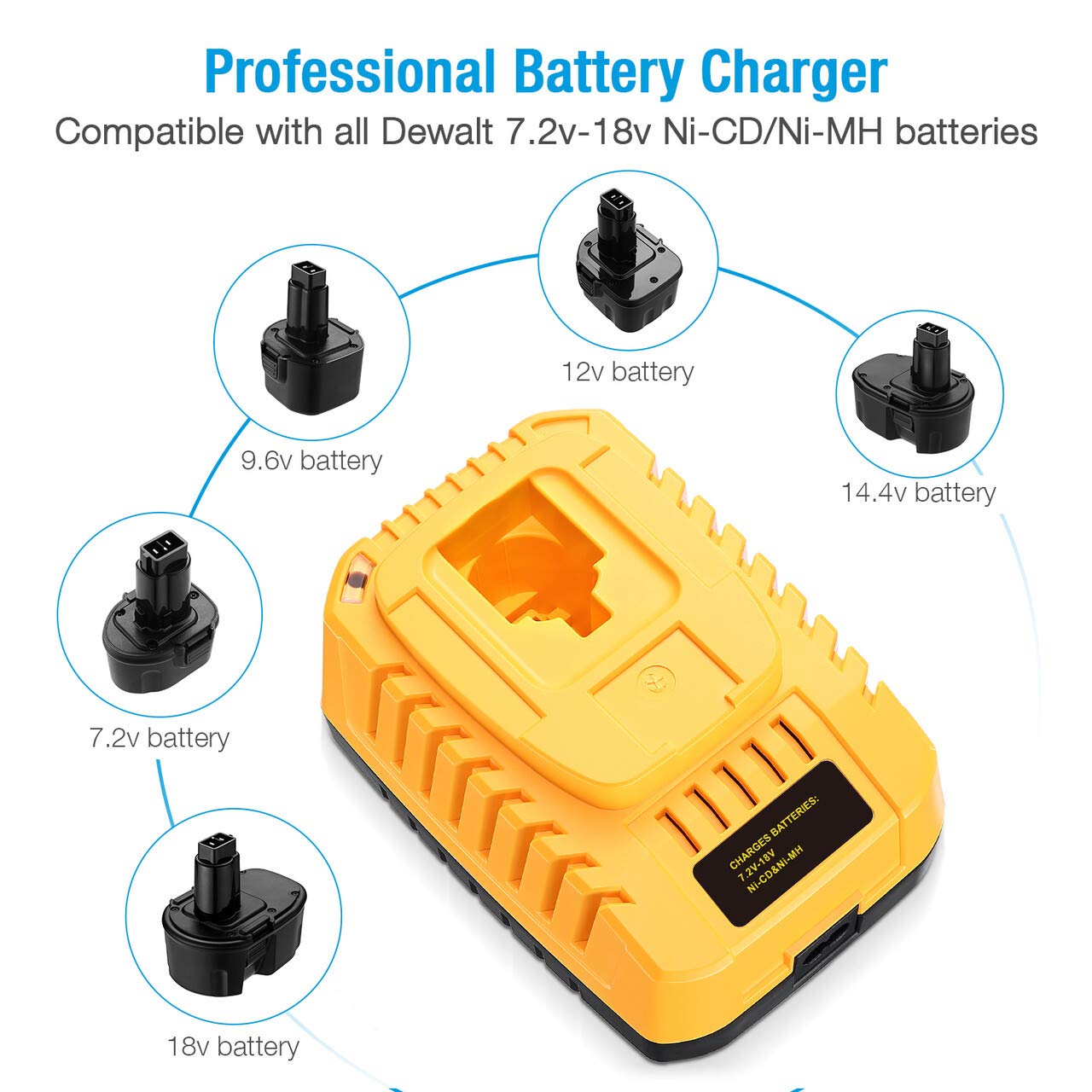 Replacement Battery with Charger for Black+Decker, 3700mAh Battery Compatible