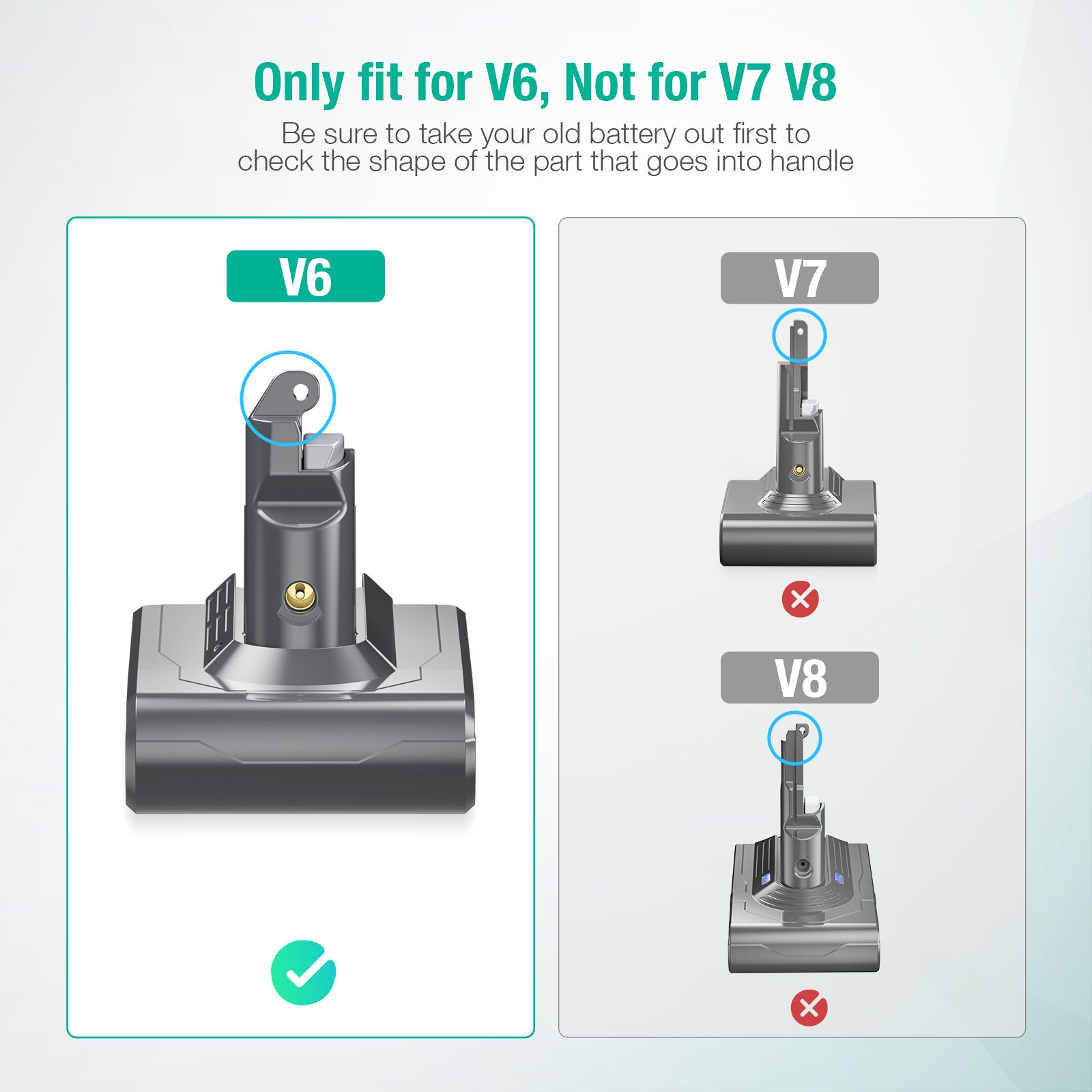 V6 Replacement Battery 21.6V 4.0Ah Compatible for V6 SV04 DC58 DC59 and More