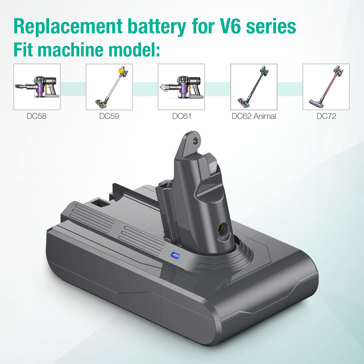 V6 Replacement Battery 21.6V 4.0Ah Compatible for V6 SV04 DC58 DC59 and More