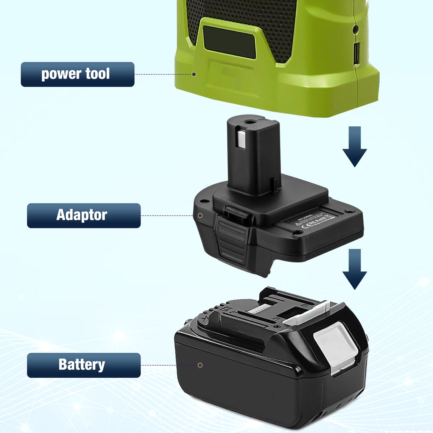 MT20RNL Battery Adapter For Makita 18V Li-ion Battery Convert To Ryobi 18V Tool