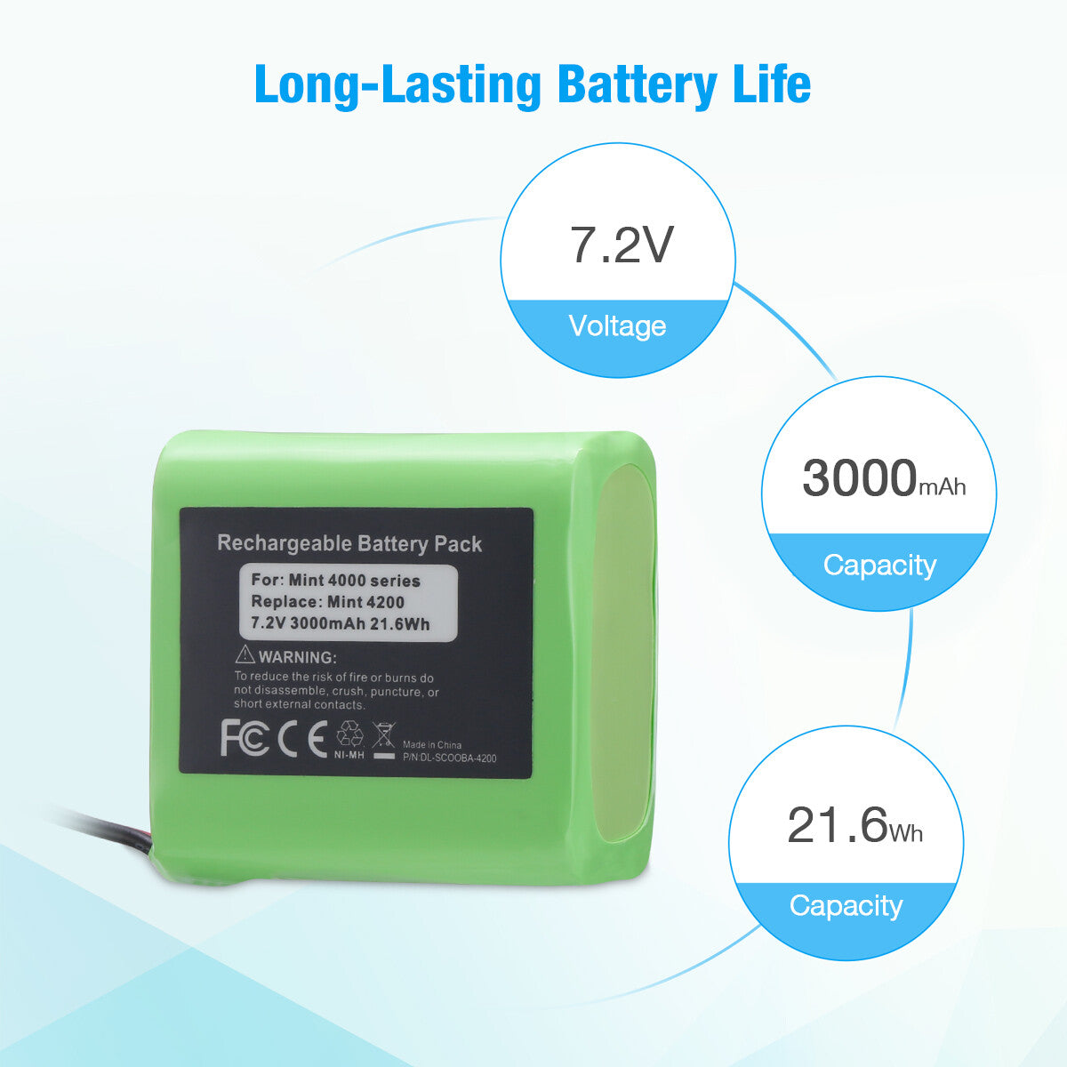 7.2V 3000mAh Replacement Battery for iRobot Mint 4200 4205 Braava 320 321