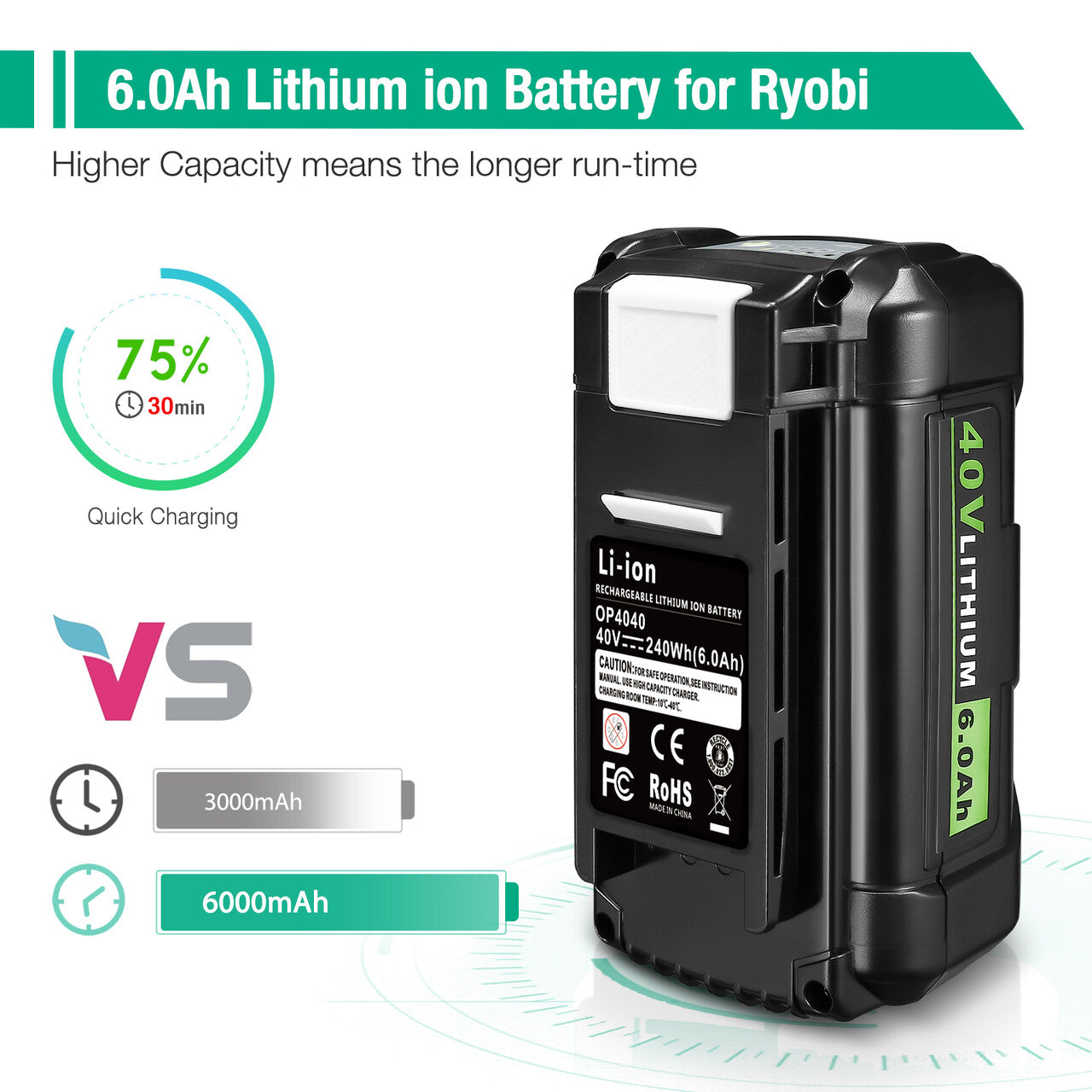 6.0Ah Lithium Battery Compatible with Ryobi 40-Volt Cordless Power Tools