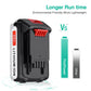 3.0Ah LBXR20 Li-ion Battery for Black & Decker 20V Battery