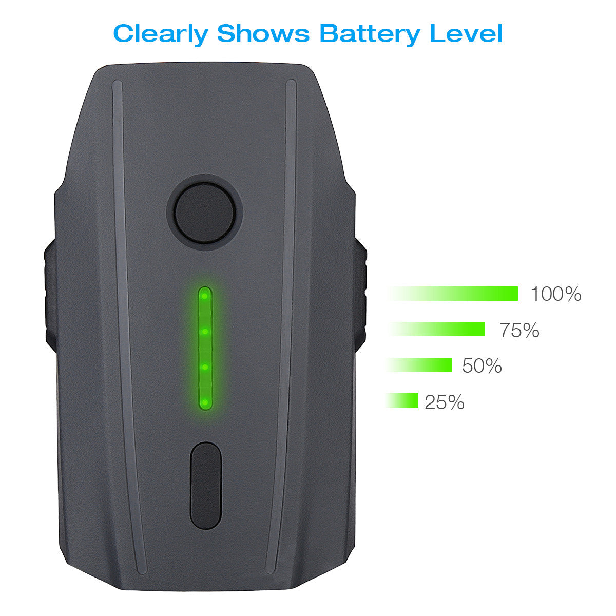 Powerextra Battery Replacement for 11.4V DJI Mavic Pro with Battery Safe Bag