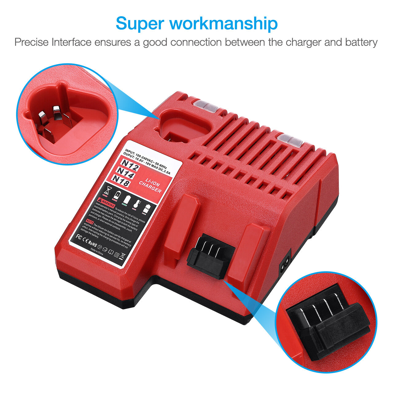 Rapid Charger Compatible with Milwaukee M14 M18 M12 Battery