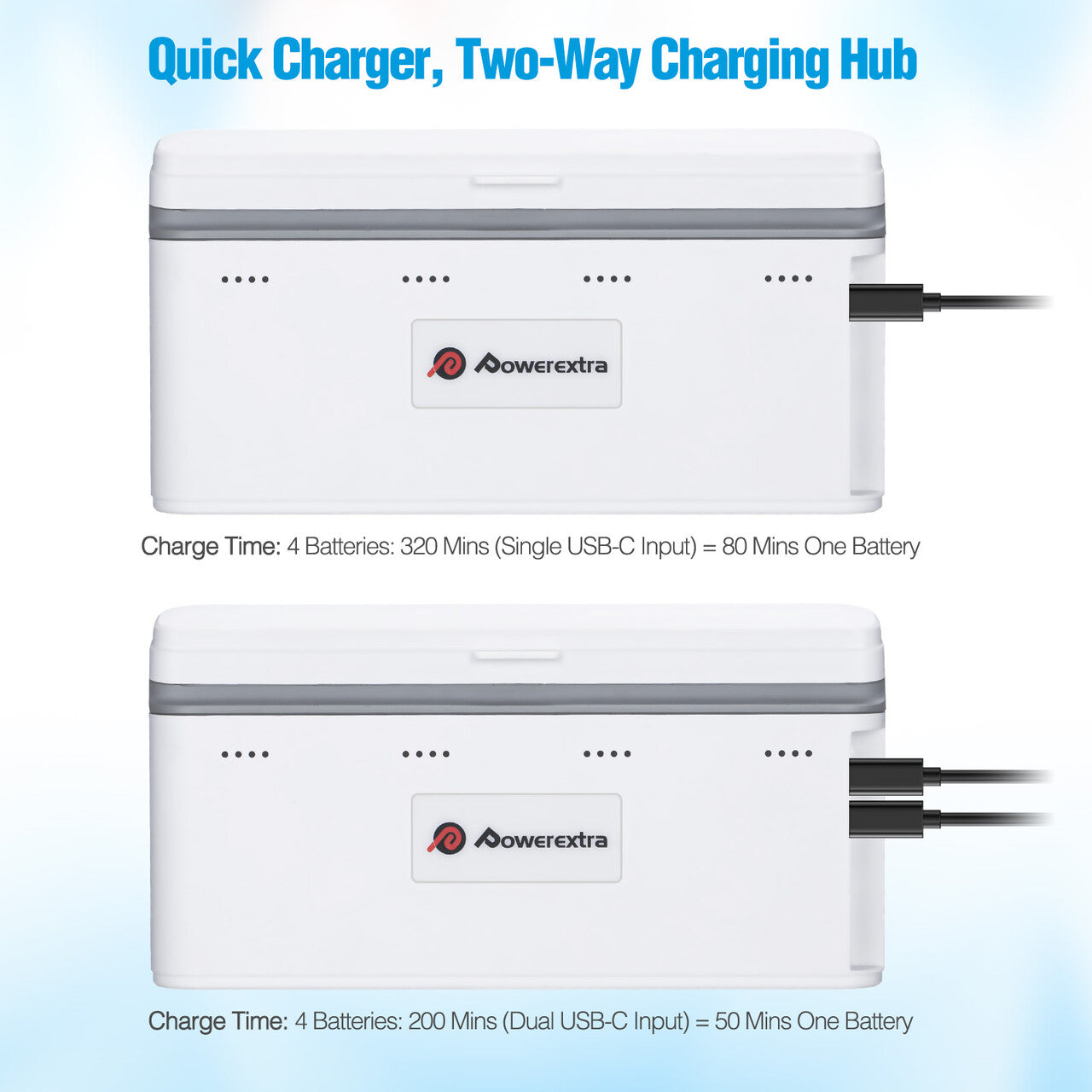 Powerextra Mavic Mini Two-Way Charging Hub